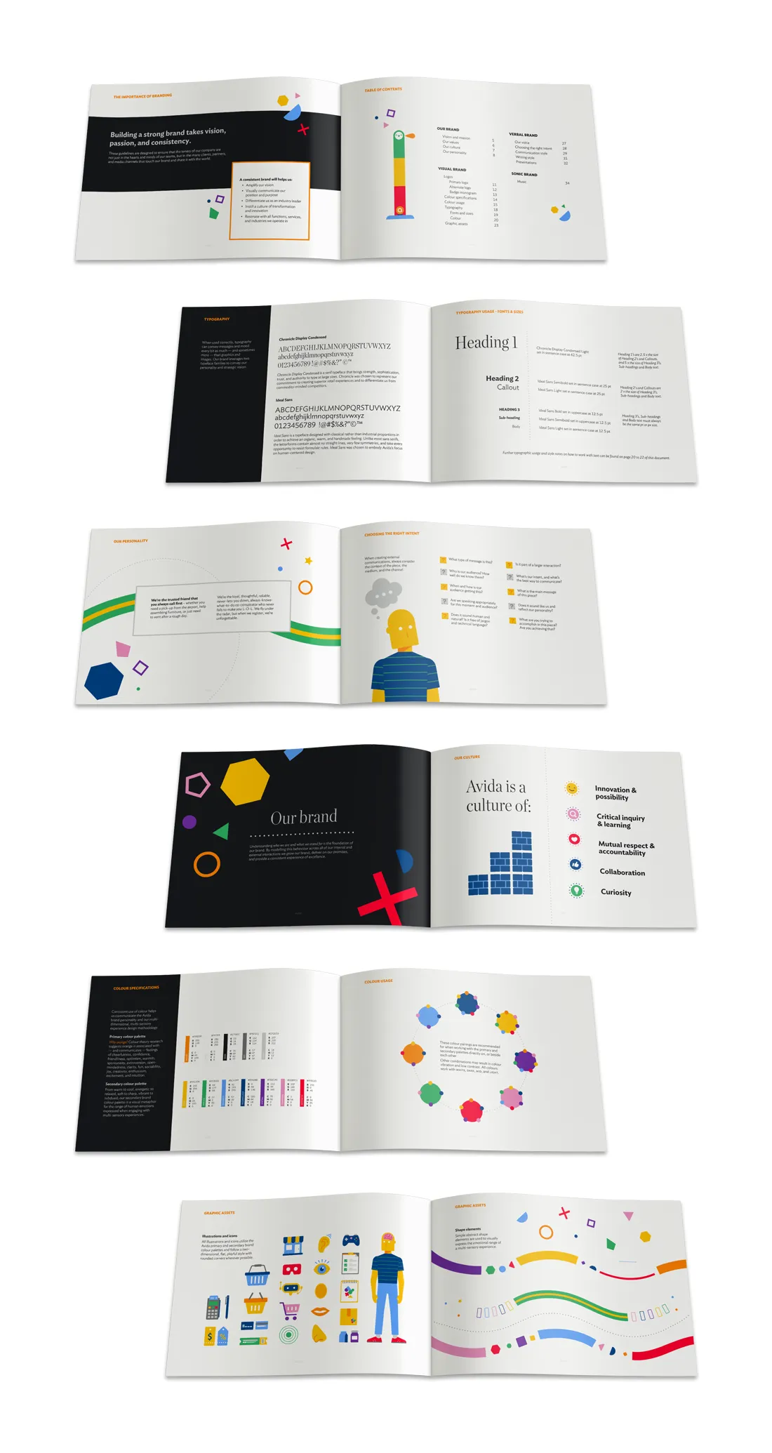 Avida Brand Guidelines