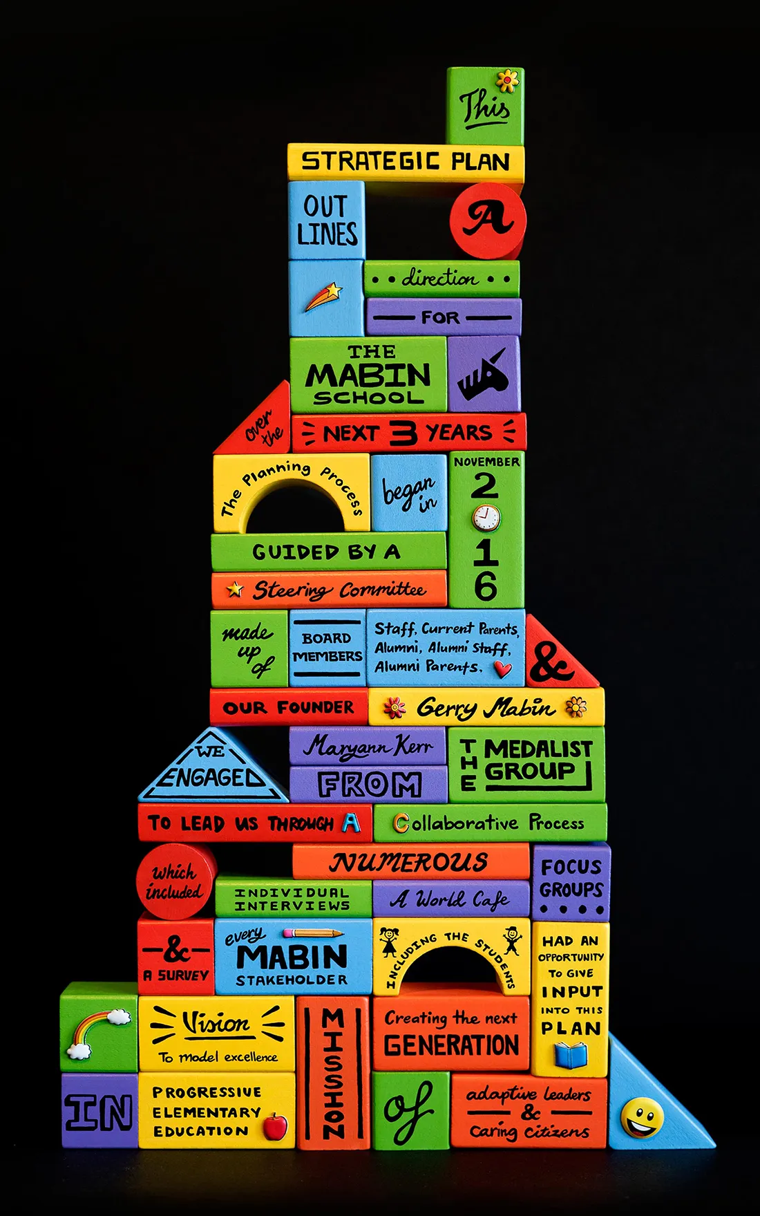 The Mabin School Magazine