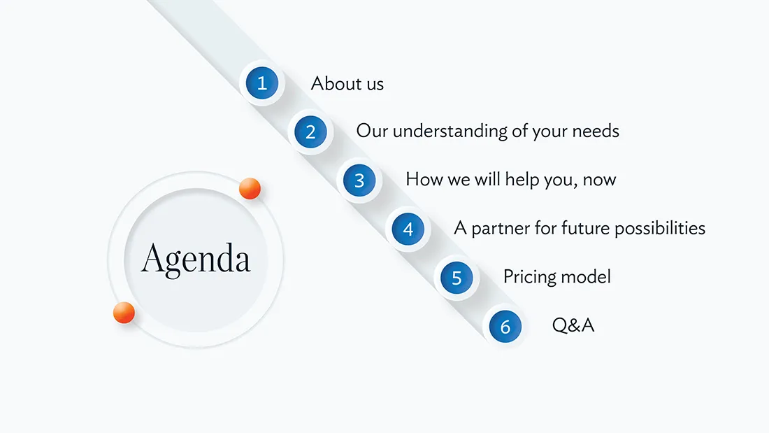 Banking RFP Presentation