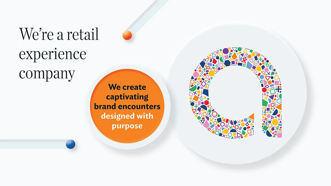 Banking RFP Presentation